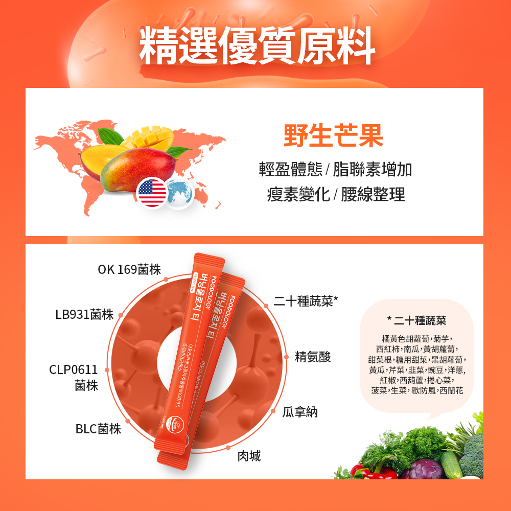 [明星同款] 1個月甩大肚腩塑形計劃(贈送水瓶)